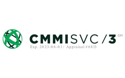 Zane Networks Healthcare Division Appraised at CMMI Level 3