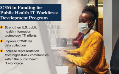 Zane Networks is a part of a UDC-led Consortium awarded a Public Health Informatics Technology Workforce Development grant from U.S. Health and Human Services