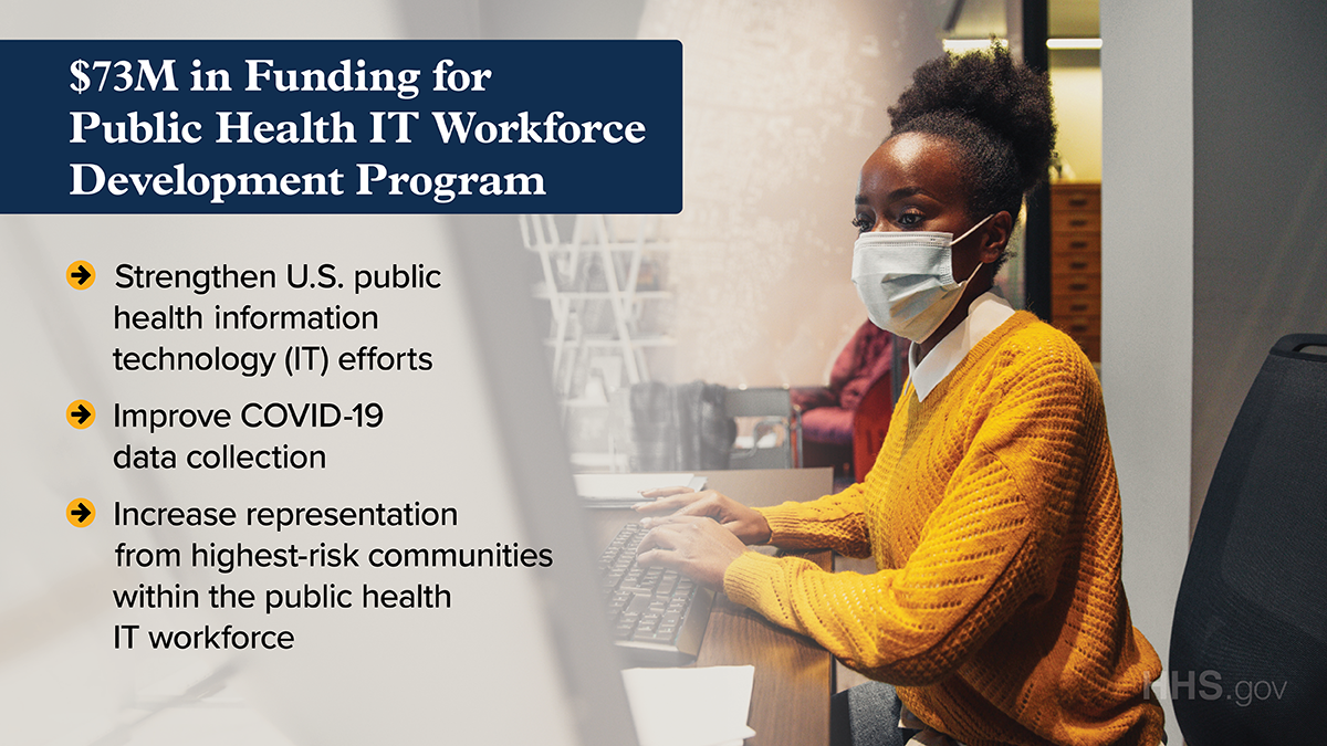 Zane Networks is a part of a UDC-led Consortium awarded a Public Health Informatics Technology Workforce Development grant from U.S. Health and Human Services