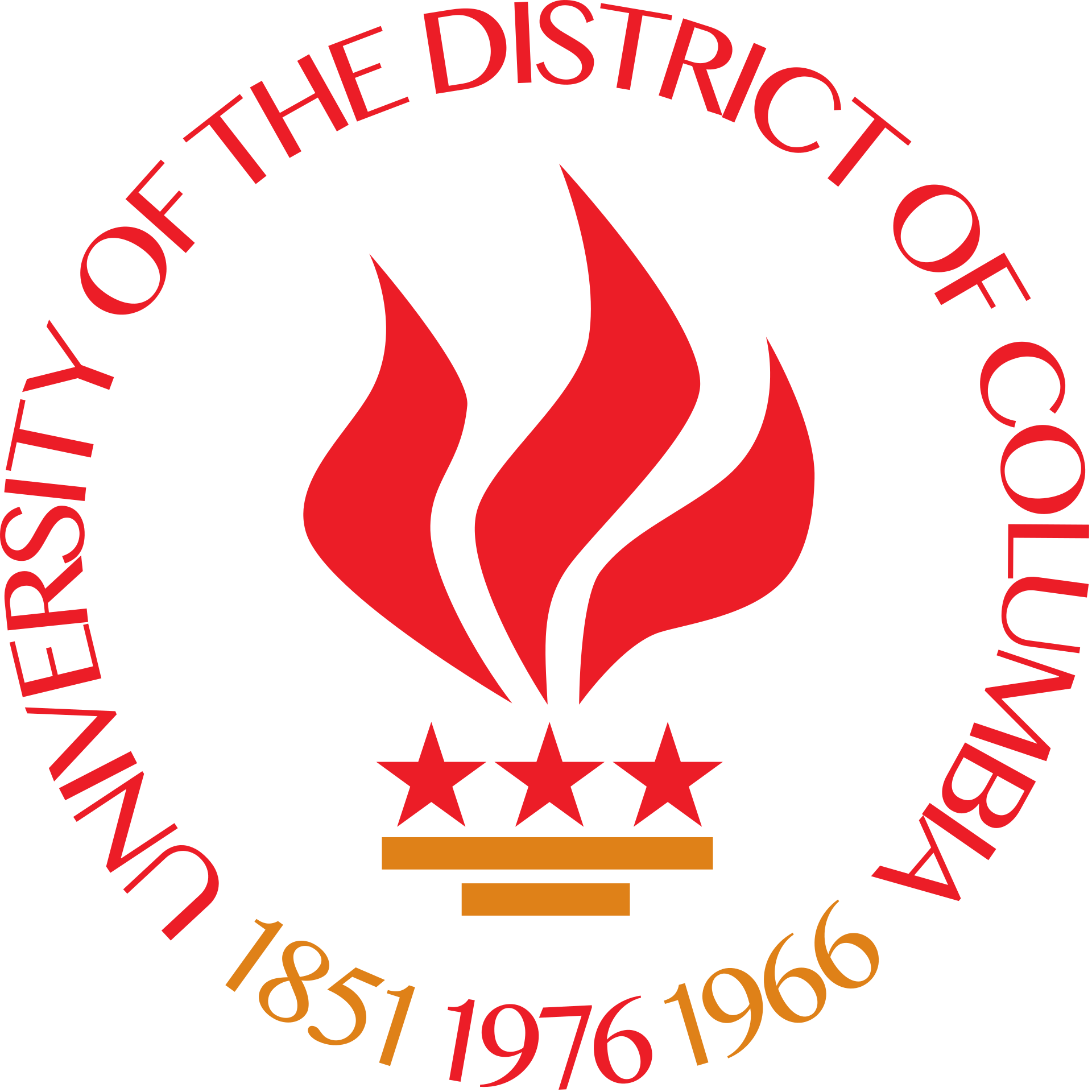University_of_the_District_of_Columbia_seal.svg
